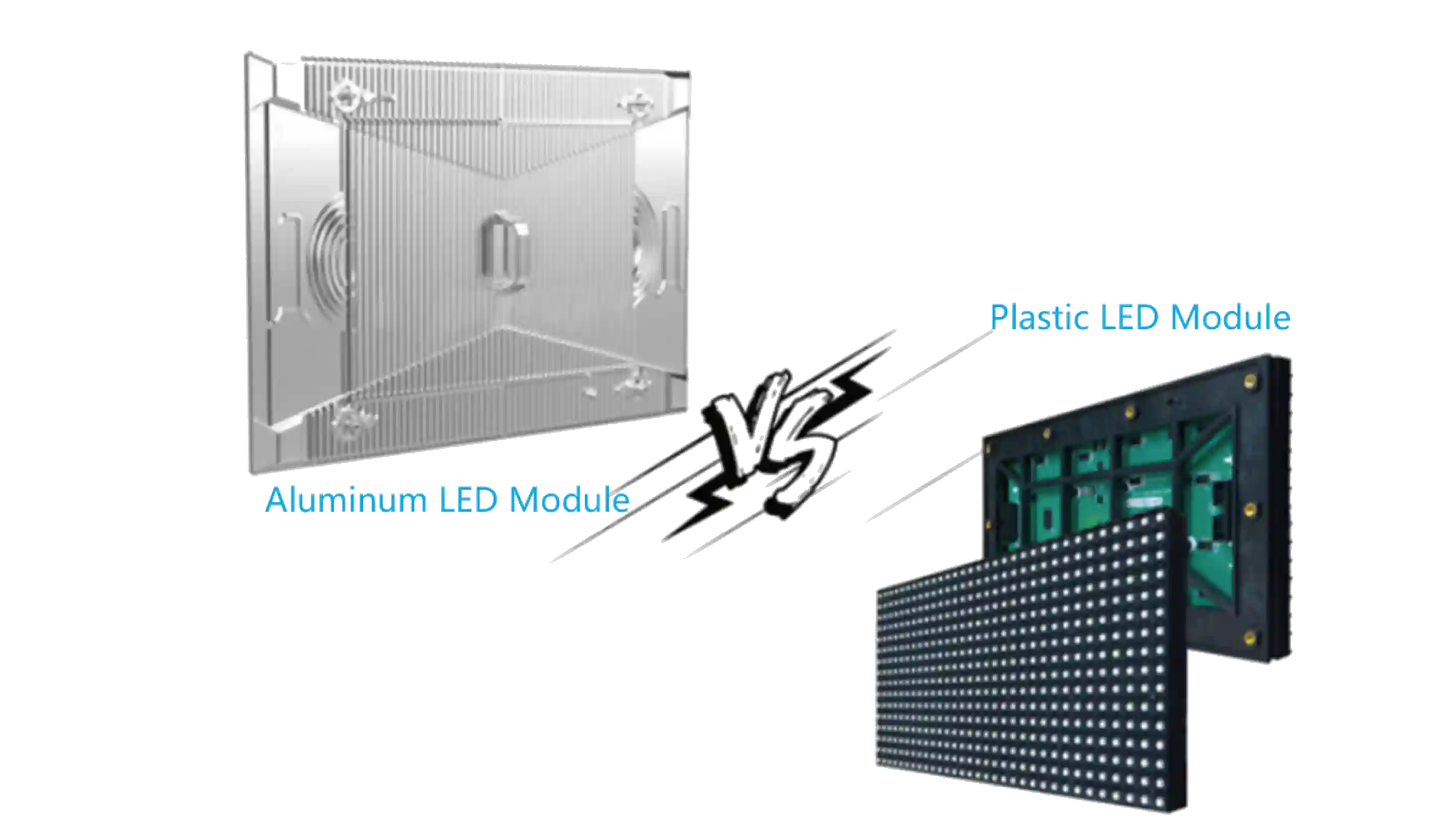 Advanced Aluminum LED Module vs. Plastic: Superior Heat Dissipation & Durability