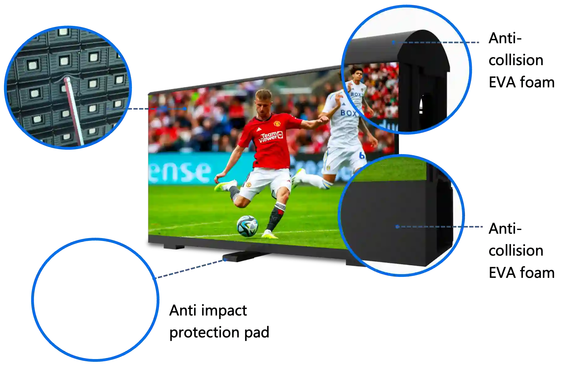 All-Around Athlete & Impact Protection Safety System