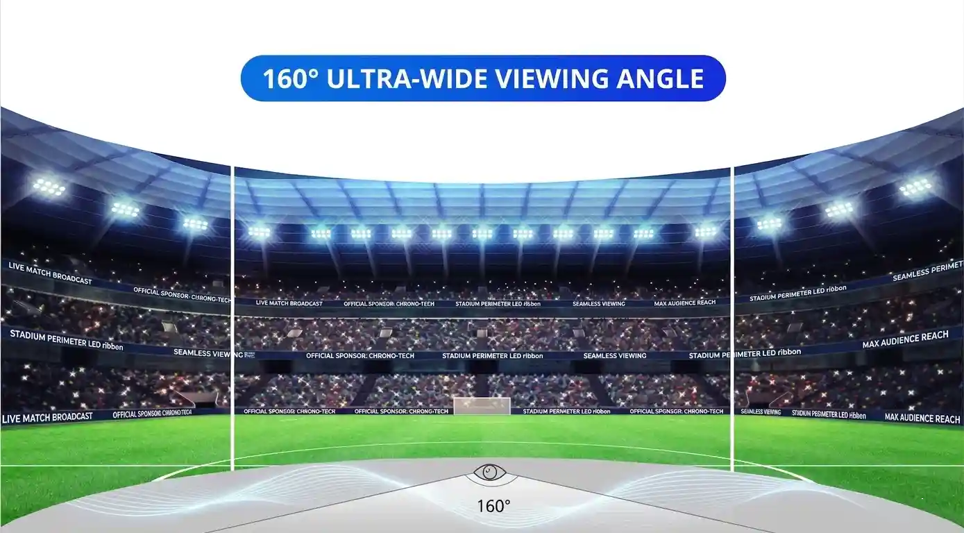 160° Ultra-Wide Viewing Angle Stadium Perimeter LED Display
